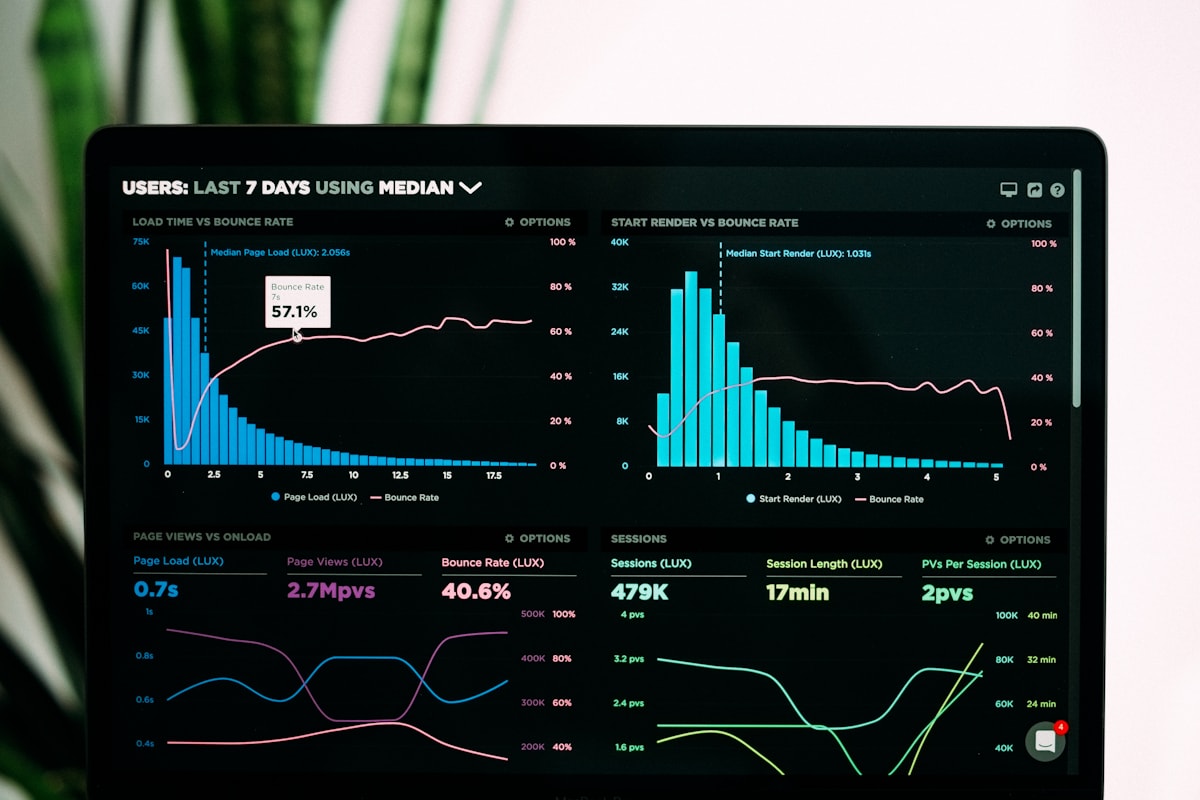 Trading & inventory control dashboard